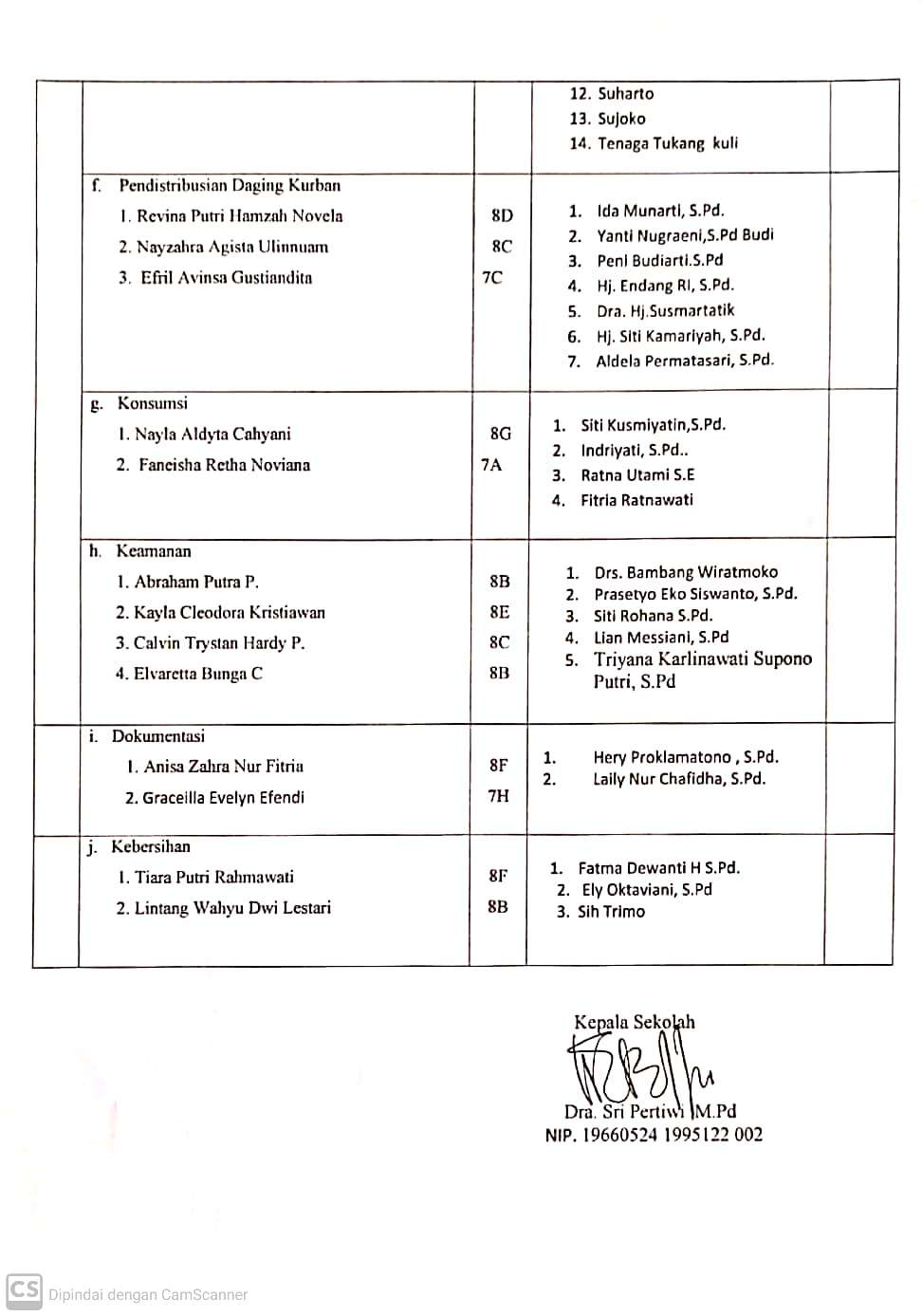 Keputusan KS Idul Adha Hal 4